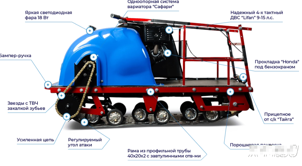 Мотобуксировщик MOTODOG 500, 9  передний привод в Волгодонске