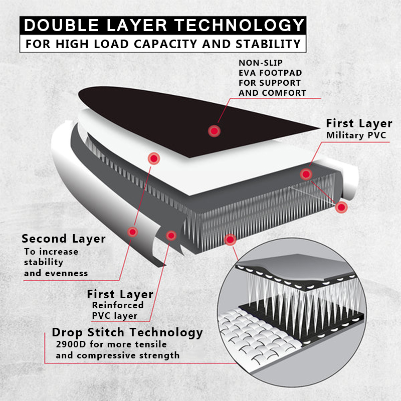 SUP (САП) ДОСКА MISHIMO CARBON DARKSIDE 11’ (335СМ) в Волгодонске